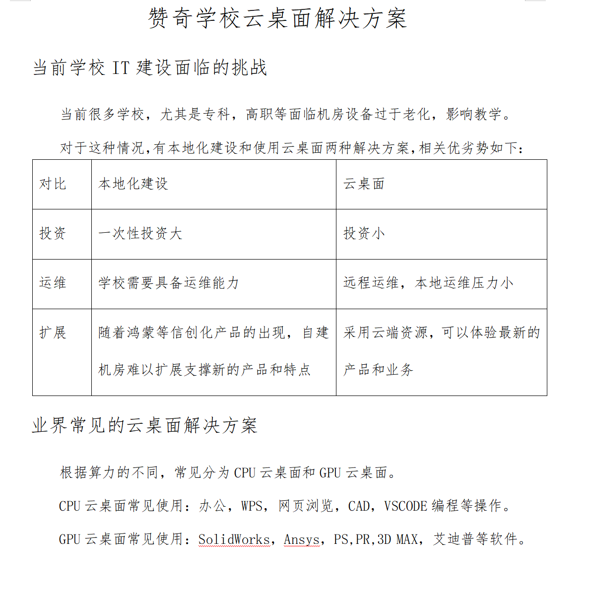 解决方法全景图