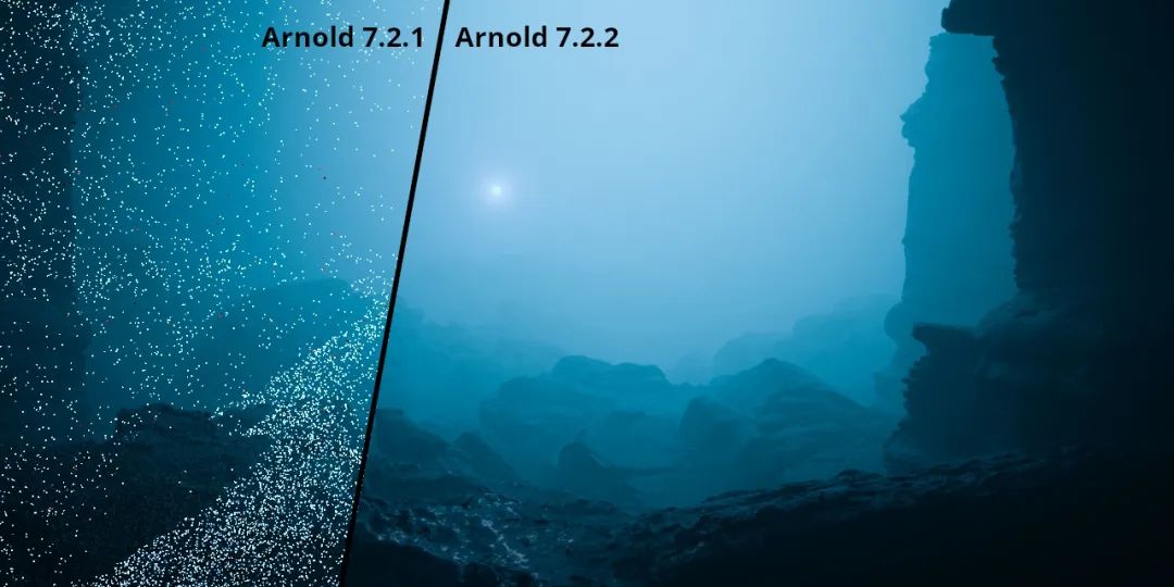 最新版本的Arnold 7.2.2