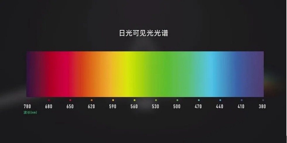 日光可见光光谱